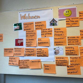 Post-It Sammlung zum Thema Wohnen